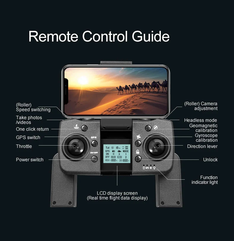 Xiaomi RG606 Drone 8K – Double caméra, GPS & vol pro ultra stable avec évitement d’obstacles !
