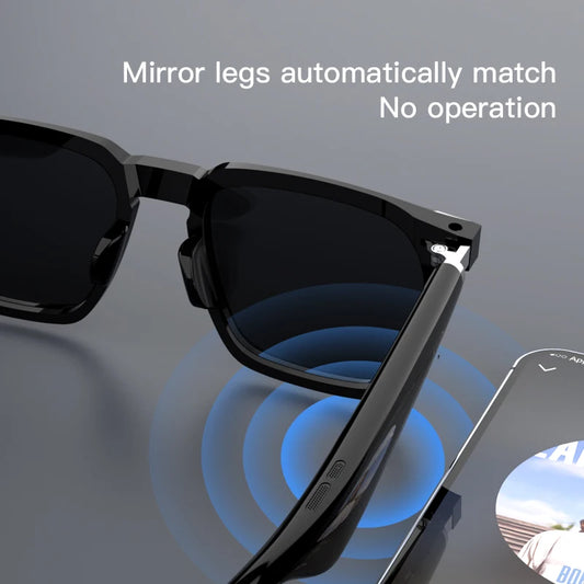 Lunettes connectées Bluetooth – Style, musique & appels mains libres intégrés !