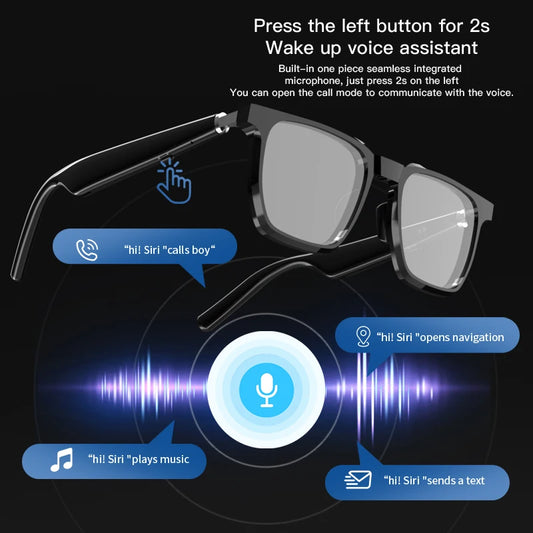 Lunettes connectées Bluetooth – Style, musique & appels mains libres intégrés !